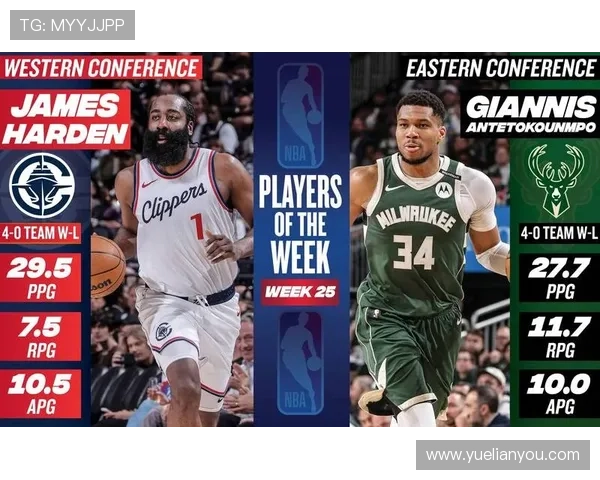 字母哥连续三年首轮出局心忧新阵容能否再争冠